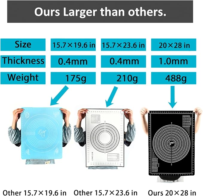 Super Kitchen Non-Slip Silicone Pastry Mat 28 x20 for Non Stick Baking Mats, Countertop Placemats, Dough Rolling, Kneading/Fondant/Pie Crust Pad