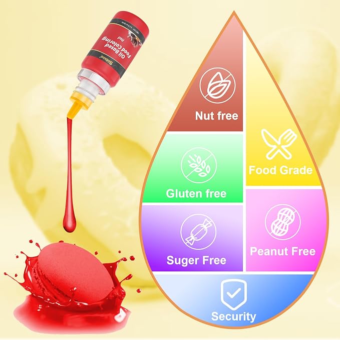 Oil Based Food Coloring for Chocolate, 20 Colors Oil Edible Dye for Baking, Cake Decorating, Candy Melts, Professional Chocolate Food Coloring Set for Icing, Frosting, Fondant (0.21 Fl.Oz/Bottles)
