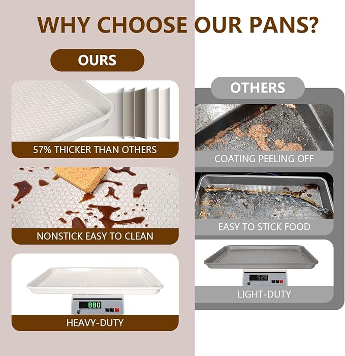 Wildone Baking Sheet Pan Set, Honeycomb Embossed Nonstick Baking Sheet 15x10 In, Thicker Carbon Steel Cookie Sheet, Even Heating Jelly Roll Pan, White, 2 Pack