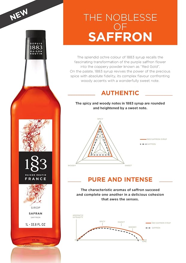 1883 Saffron Syrup for Drinks, Made in France, 1 Liter Glass Bottle