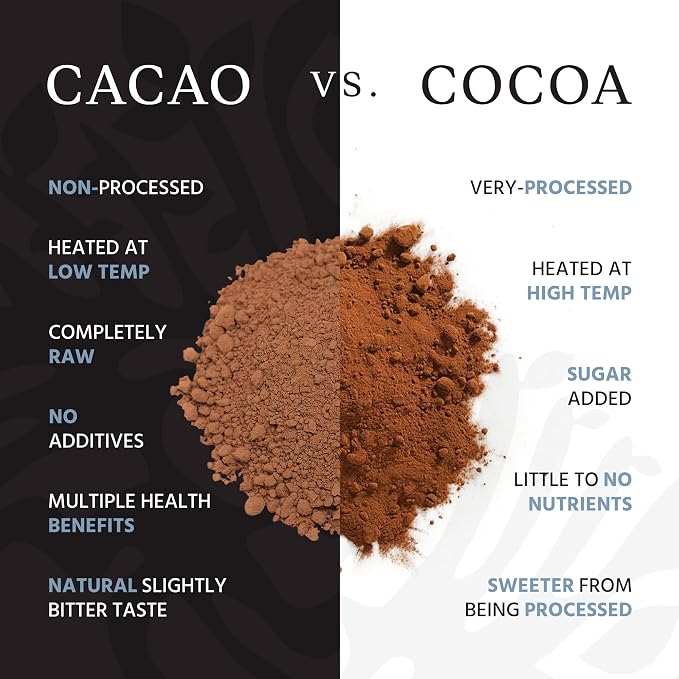 Paccari Raw Cacao Brownie Mix | Organic Cocoa Powder Substitute | Keto, Vegan, Non-GMO & Gluten Free | Perfect Mix for Chocolate Baking Desserts | 16oz
