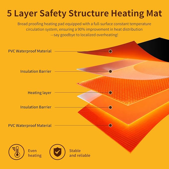 Sourdough Bread Heating Mad, 59°F - 140°F Adjustable Thermostat Bread Proofing Mat, Dough Riser Heating Mat Shortens Fermentation Time, for Bread making - 14" Round Sourdough Bread Warming Mad