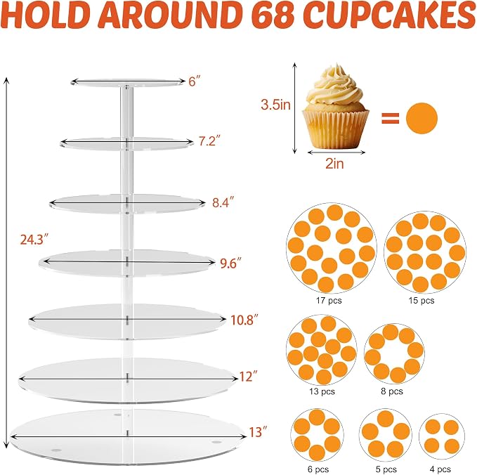 7 Tier Cupcake Stand, Round Cupcake Tower Stand, Clear Acrylic Cupcake Tier Stand, Cupcake Dessert Display Stand for Wedding Graduation Birthday
