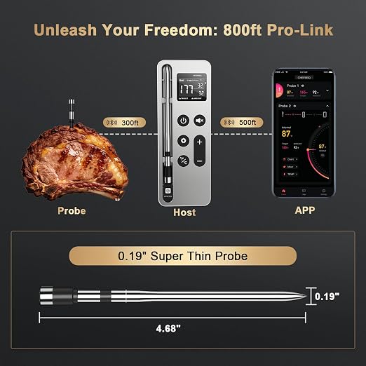 Wireless Meat Thermometer Digital - 800FT Stable Bluetooth Food Thermometer for Cooking, NIST 0.5F Accuracy, Wireless Meat Probe for Kitchen Grill BBQ Oven Smoker