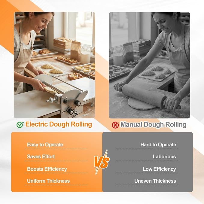 Electric Dough Sheeter Machine 22.7", Commercial Dough Roller Sheeter for Pizza & Pastry, Foldable Stainless Steel Dough Rolling Machine with Adjustable Thickness for Croissant, Bread, Restaurant