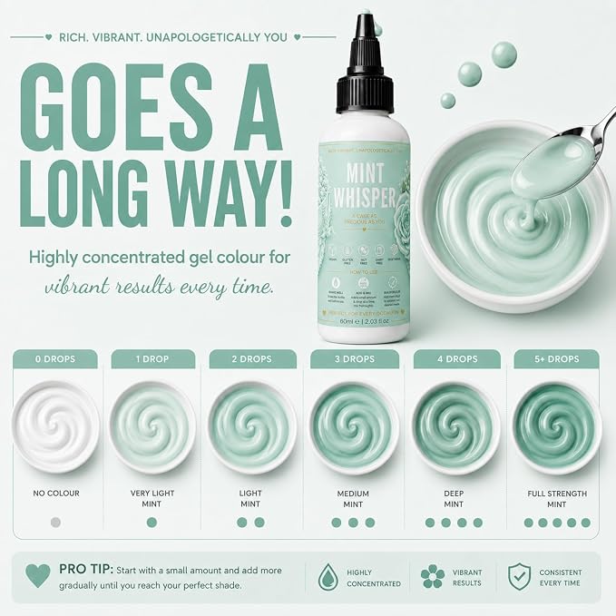 Confect Mint Whisper Gel Food Coloring – Highly Pigmented Gel Based Food Color for Buttercream, Cakes, Cookies & Baking – 60mL / 2 FL OZ