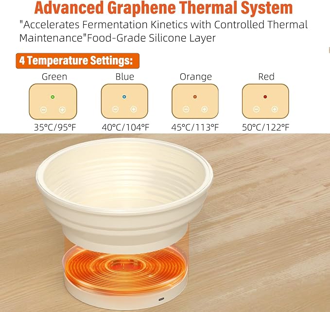 2026 Upgraded Bread Proofing Box Kit - Foldable Dough Proofer Box with 4 Temp Levels, Food Grade Silicone Mat, Foldable Design for Sourdough, Bread & Pizza Dough Rising