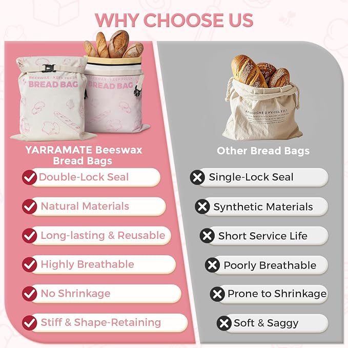 YARRAMATE Reusable Beeswax Bread Bags for Homemade Bread & Sourdough, 2 Pack XL 17x13in Cotton Bread Storage Bags with Zipper for Loaf, Baguette, Bagels and Sandwich Bread, Freezer Safe, Pink