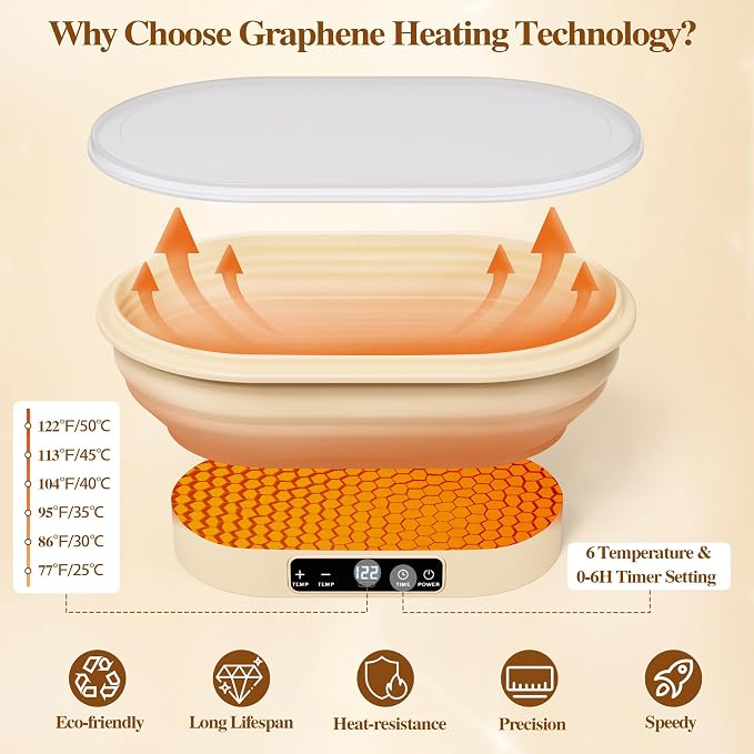Sourdough Starter Kit, 2L Oval Sourdough Bread Baking Supplies, 6 Level (77-122°F) Graphene Heating Thermostatic Banneton Proofing Basket, Sourdough Starter Warmer for Bread Making Baking Fermentation