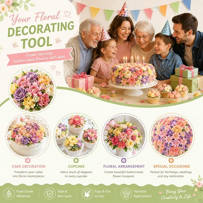 7 Pcs Large Russian Piping Tips Set, Seamless Stainless Steel Flower Frosting Nozzles, One-Press Cake Decorating Tips for Buttercream, Cupcakes, Cookies – Complete Flower Shape Kit
