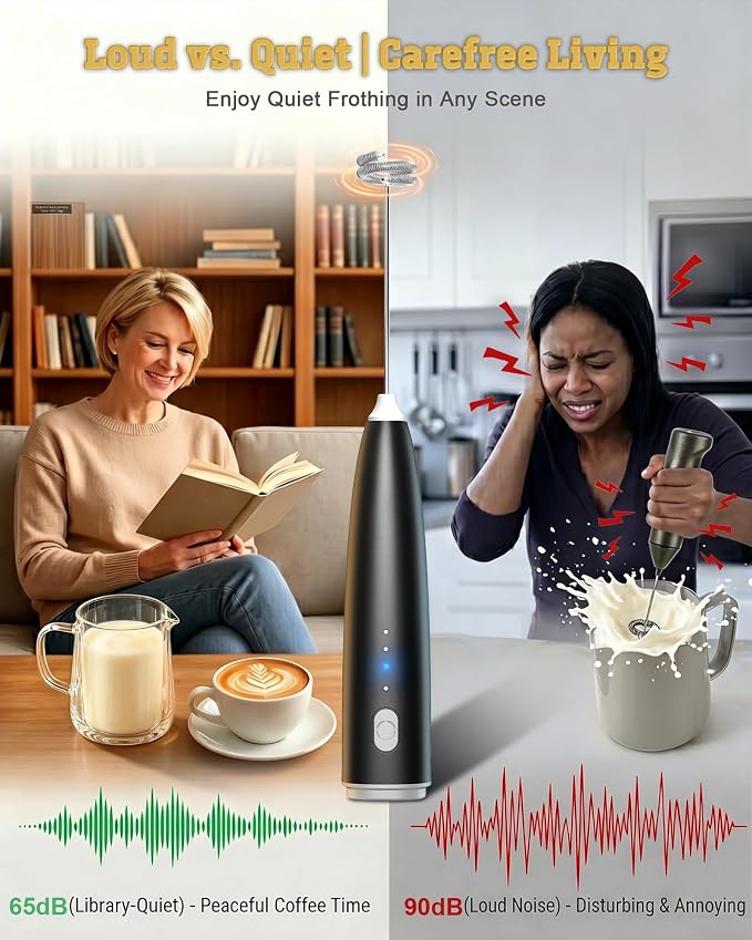 Milk Frother Handheld,Portable Electric Drink Mixer/Wand,Egg Whisk-Black | USB C Rechargeable | 3 Adjustable Speeds | 3 Detachable Whisks | Quiet Operation | For Coffee, Latte, Matcha,protein powder