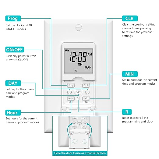 BN-LINK 7 Day Programmable in-Wall Timer Switch for Lights, Digital Light Switch Timer Indoor, Single Pole and 3 Way (Compatible with SPDT) Both Use, Neutral Wire Required, No Backlight, ETL Listed
