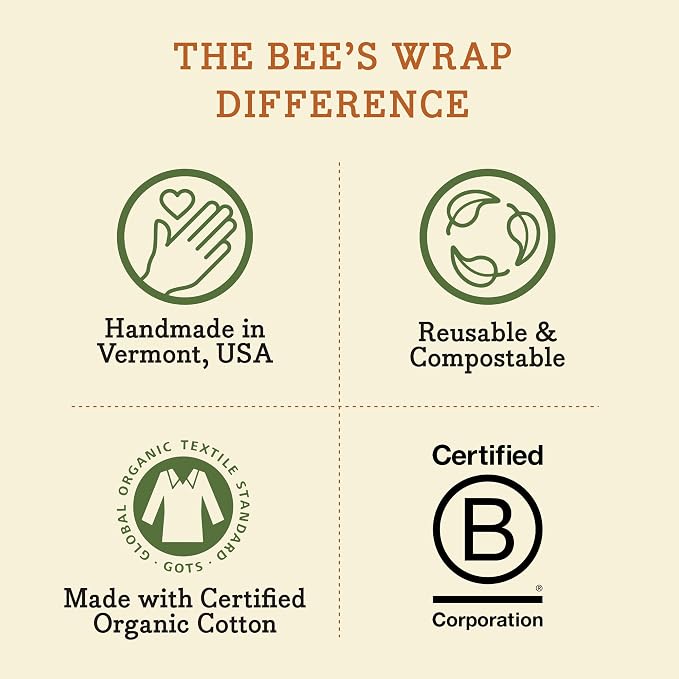 Bee's Wrap Beeswax Wraps for Bread - Beeswax Bread Wrap for Sourdough & Bread Storage - Plastic Free Made in USA Reusable Natural Food Wrap - Garden Party