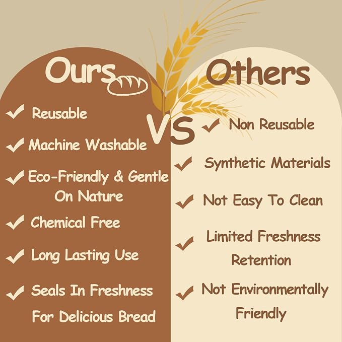 Reusable Bread Bags for Homemade, 12 x 15 Inch Linen Sourdough Bread Bags (6 Pieces) for Homemade Loaves & Pastries, Baking Gifts & Baking Supplies for Home Bakers, Stay Fresh Unbleached and Reusable