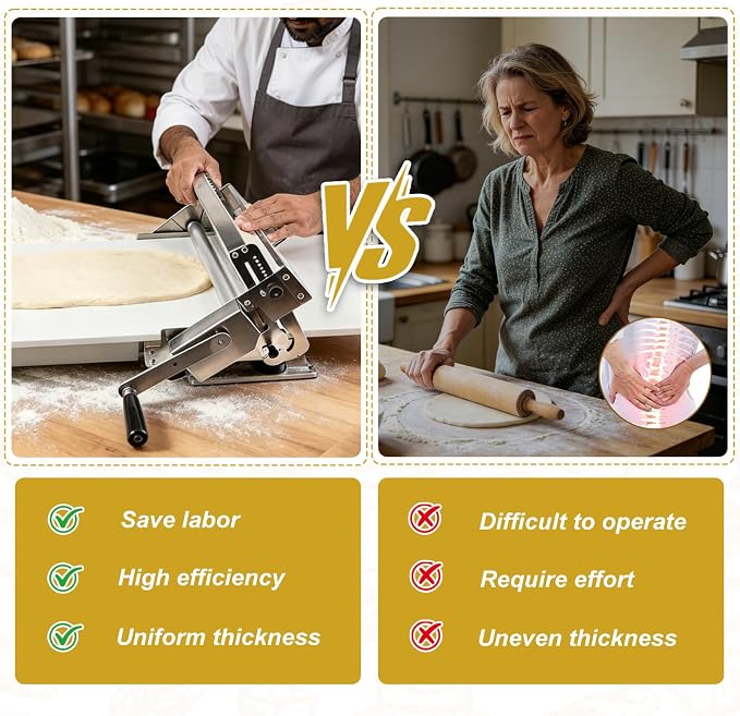 Folding Dough Sheeter Machine, 32.7"X18.9'' Dough Sheeter with 56 Adjustable Thickness Settings (0-25mm), Manual Stainless Steel Dough Roller for Home and Commercial Bakeries
