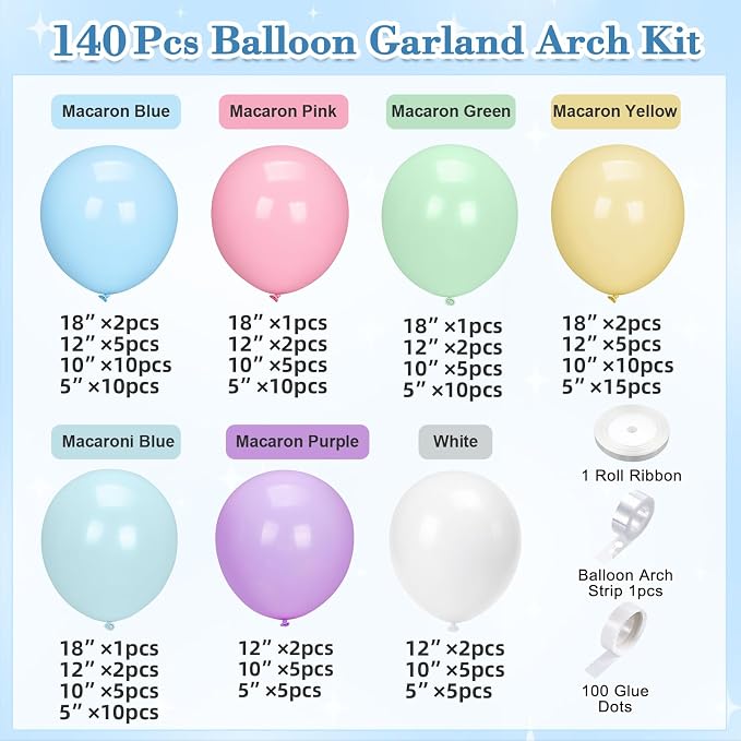 SNLN Blue Pastel Balloon Arch Kit, 140Pcs Macaron Blue Green Purple Yellow White Balloons for Baby Shower Gender Reveal Birthday Wedding Bridal Shower Party Decorations
