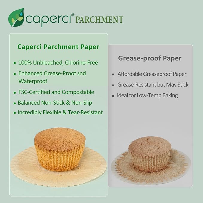 Caperci Parchment 200pcs Jumbo Muffin Liners for Baking - Natural Paper Large Cupcake Liners for Jumbo Muffin Pan, Balanced Non-Stick/Excellent Grease-proof, No Smell, Food Grade (Natural)