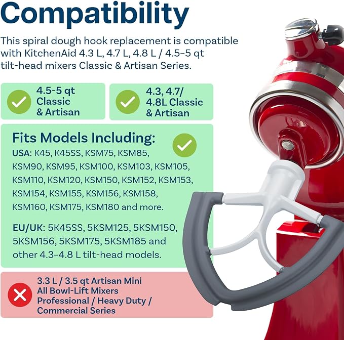Mixer Attachments for KitchenAid 4.5–5 Quart Tilt-Head Stand Mixers – Compatible with Artisan & Classic – Beaters, Whisks, Dough Hooks & Attachment Sets by MMOBIEL (Flex Edge Beater, Aluminum)