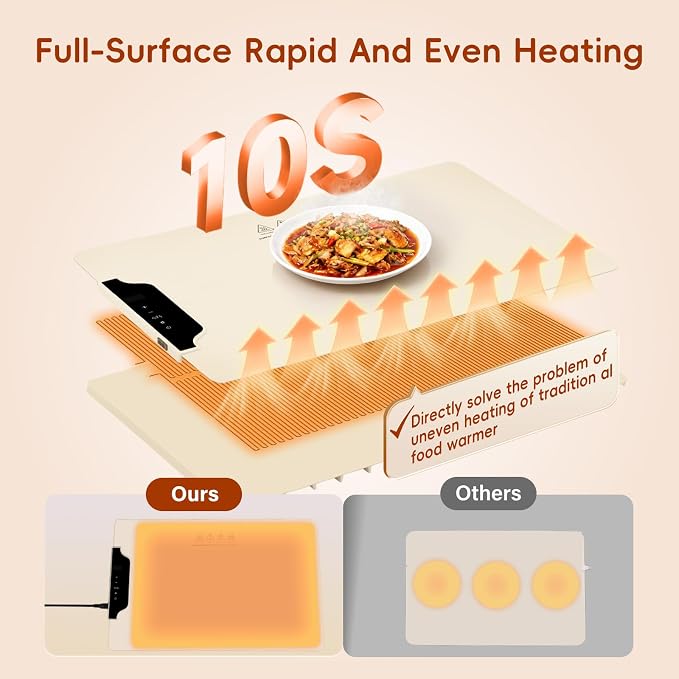 Sourdough Starter Warmer - Precise 85-200°F Control & 12H Timer for Rapid, Even Heat. Flexible Silicone Sourdough Warming Mat for Baking, Yogurt& Daily Kitchen Use（Small）