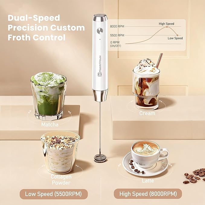 Maestri House Rechargeable Milk Frother, LunaFro NS 2-Speed Handheld Electric Foam Maker Waterproof Detachable Stainless Steel Whisk Drink Mixer Foamer for Lattes, Cappuccino, No Stand