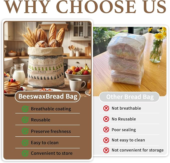 Large Reusable Beeswax Bread Bags for Sourdough Homemade | 17"x13" XL Beeswax Bread Bags Keeps Fresh Longer Cloth BreadBags 2 PACK