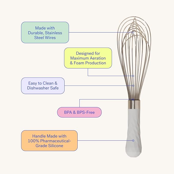 GIR: Get It Right Stainless Steel Whisk, 12 Wire Balloon Whisk for Mixing, Stirring, Beating & Blending – Durable Whisker Tool, 11IN - Slate