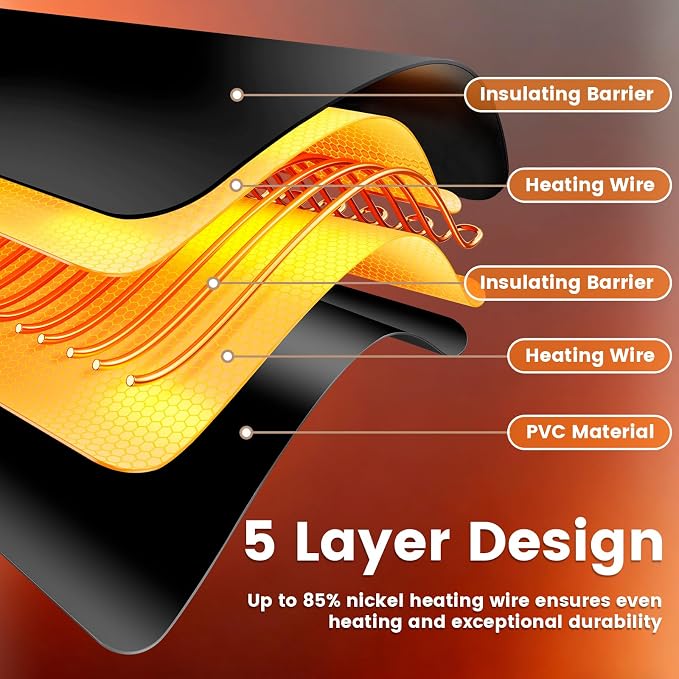 Bread Riser Dough Heating Mat - 10" x 20.47" XL Sourdough Heating Mat, 59°F - 140°F Adjustable Dough Riser Heat Pad for Sourdough Starter, Bread Proofer Warming Pat