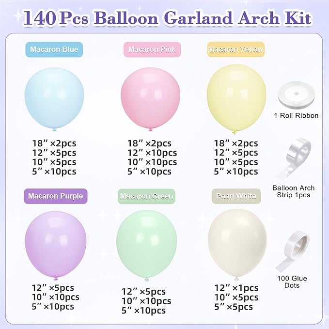 SNLN Purple Pastel Balloon Arch Kit, 140Pcs Lavender Pink Blue Balloons for Baby Shower Gender Reveal Birthday Wedding Bridal Shower Party Decorations