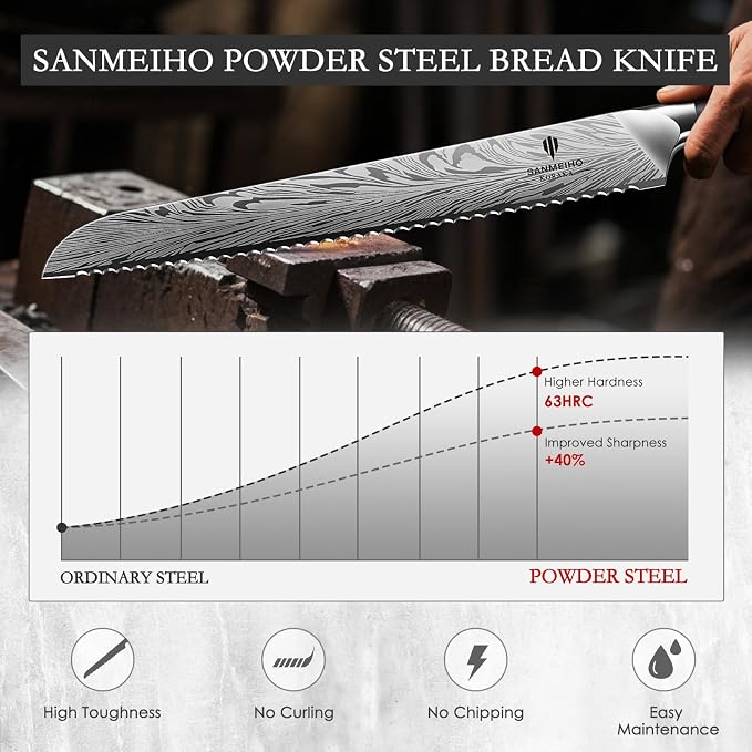 10 inch Bread Knife in Powder Steel, Serrated Bread Knife for Homemade Bread Sourdough Ultra Sharp Bread Slicer Knives with Ergonomic Pakkawood Handle for Sourdough, Turkey and Fruit