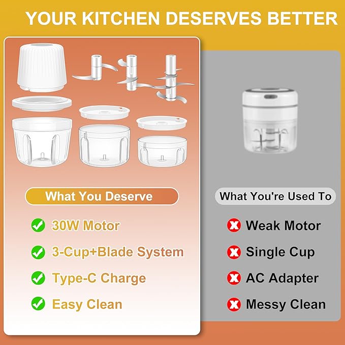 100+250+400ML Electric Garlic Chopper, 6 Blades Garlic Mincer, Mini USB Portable Vegetable Chopper, Onion Grinder, Small Food Processor for Ginger, Chili, Fruit, Meat