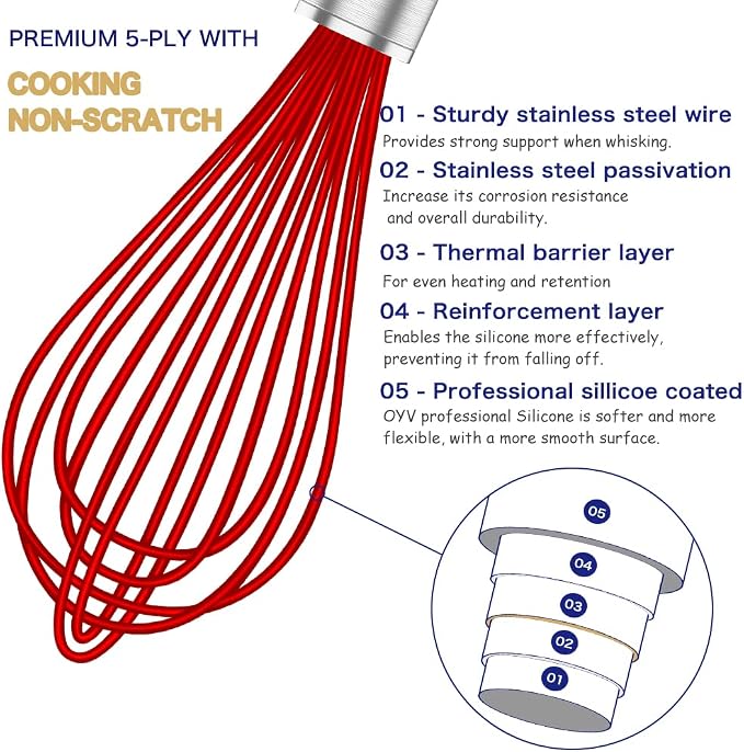 OYV Silicone Rubber Whisk,Premium Whisks For Cooking Non Scratch,Stainless Steel & Silicone Wisk For Nonstick Cookware Pans, High Heat Resistant kitchen Whisks set of 3,Red