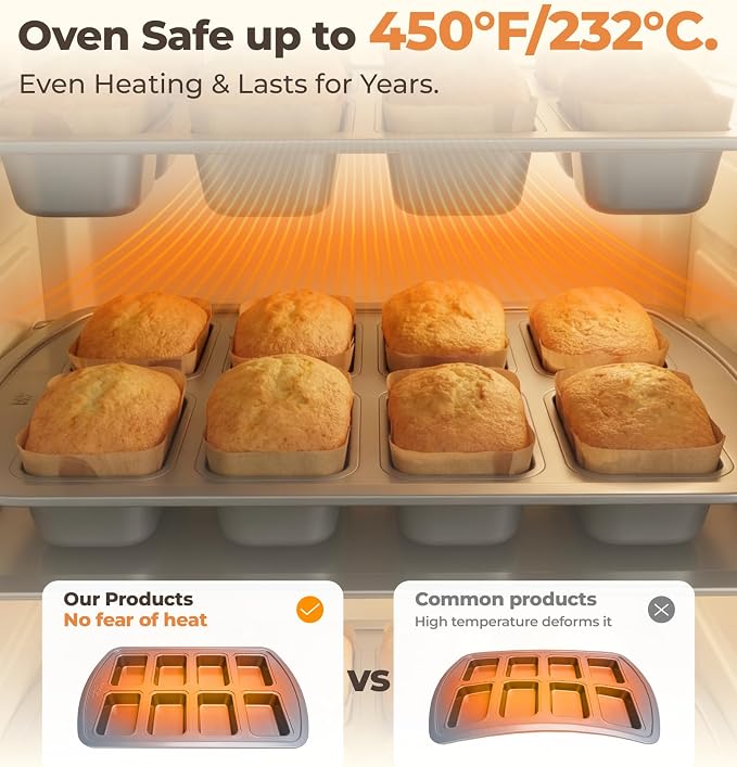 Bake Choice Mini Loaf Pan, 8-Cavity Non-Stick Carbon Steel Baking Pans Set for Banana Bread, Cornbread, Cheesecake, Muffins, Pound Cake, Small Meatloaf, Bread Pan