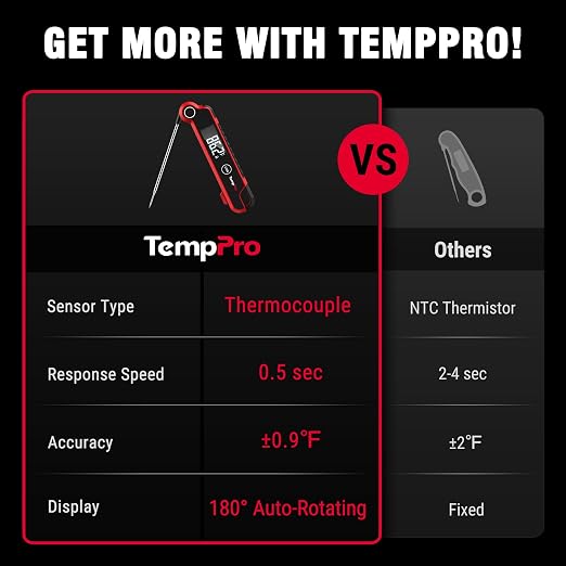 TempPro TP620 0.5 SEC Thermocouple Meat Thermometer Digtial, Instant Read Cooking Thermometer with Auto-Rotating Backlit LCD, IP65 Waterproof, Grill BBQ Kitchen Candy Deep Fry (Previously ThermoPro)