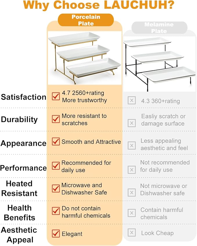 LAUCHUH Large 3 Tier Serving Stand Tiered Serving Trays with Collapsible Sturdier Rack Porcelain Serving Trays and Platters for Fruit Dessert Presentation Father's Day Party Display Set, 14 Inch