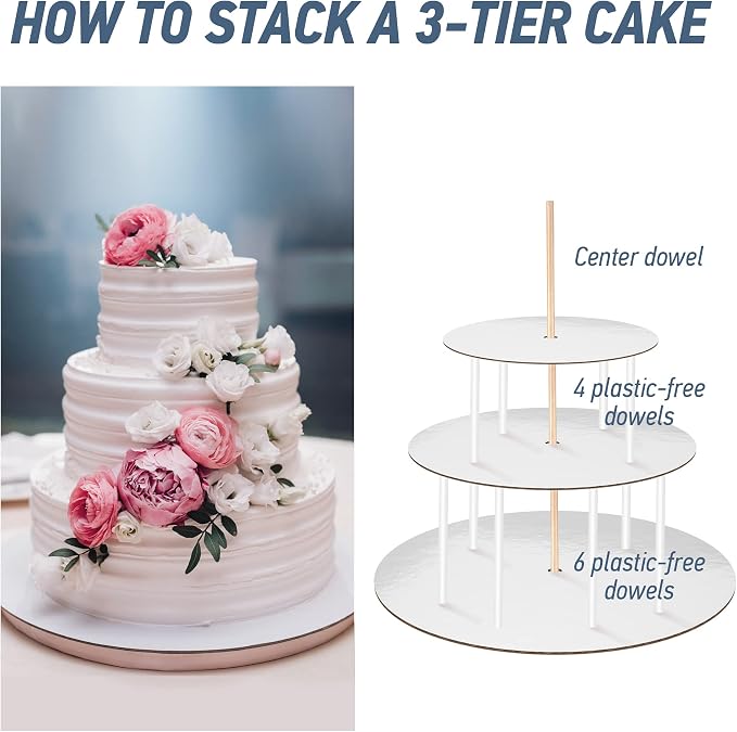 BluShore Cake Boards Tiering Kit - Cake Board 10 Inch, 8 Inch, and 6 Inch (5 Pieces Each) With Parchment Paper Rounds, Wooden Dowels, and Straw Dowels - Cardboard Cake Rounds Stacking Kit [130 Pieces]
