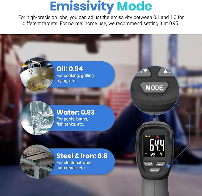Etekcity Temperature Gun Infrared Thermometer -58°F 1130°F, Digital Laser Heat Gun with Adjustable Emissivity & Max Measure for Pizza Ovens, Griddles, Meat, Refrigerators, Engine, HVAC, Kitchen & Pool