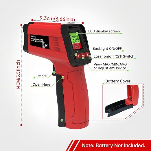 Infrared Thermometer Gun, Digital Laser Temperature Gun -58°F to 1022°F, Adjustable Emissivity, LCD Backlight, MAX/MIN Display, Non-Contact Thermometer for Pizza Oven, BBQ, HVAC, Griddle