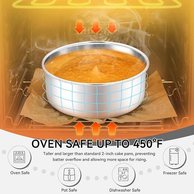 Leonyo 4-6-8 Inch Round Cake Pans Set of 3, Molds Tin for Baking, 2In Deep | Bake a multi-layer cake — perfect for celebrating weddings, birthdays, housewarmings, and graduations