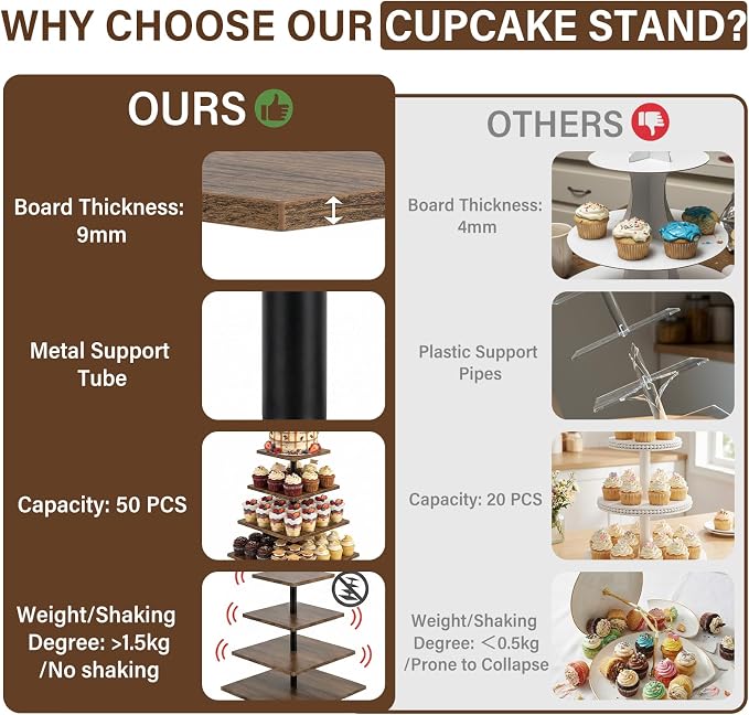 Wooden 2 Pack 4 Tier Cupcake Stand for 50 Cupcakes,Cupcake Holder,Cupcake Tower,Tiered Tray Stand for Birthday Bar Décor Weddings,Parties Events, Dark Brown