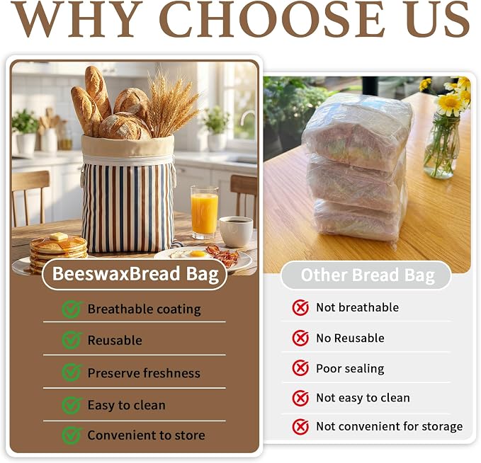 Reusable Beeswax Bread Bags-17"x13" Large Bread Bags for Sourdough & Homemade Cloth BreadBags Keeps Fresh Longer 2Pack (Vertical stripe pattern) | Stripe Pattern