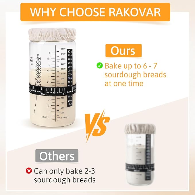 Premium Sourdough Starter Jar, 57oz Large Capacity Sourdough Jar | Sourdough Bread Starter Kit for Perfect Sour Dough Bread (Black, 2 Pack)