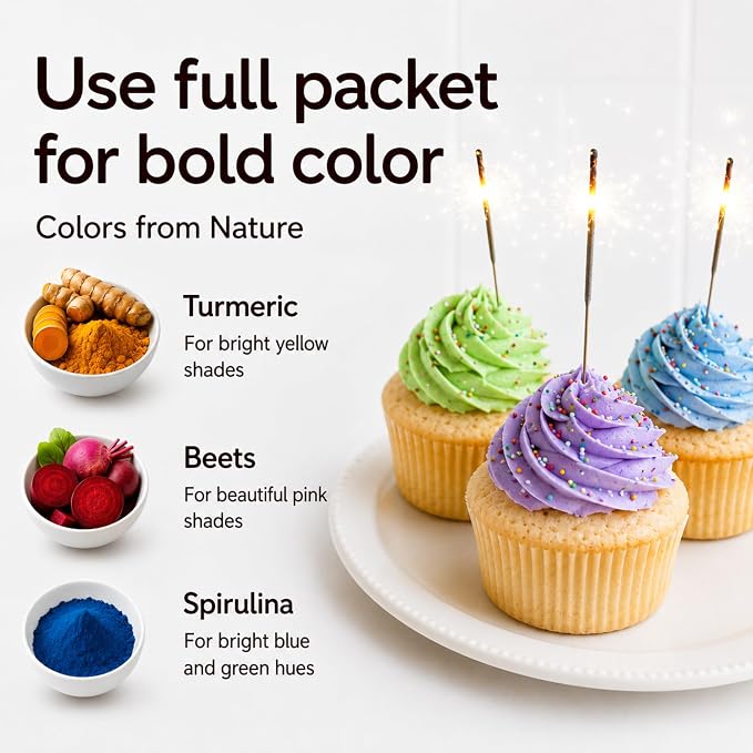 Color Kitchen Natural Food Coloring For Baking, Dye Free Food Coloring Powder, Food Dye Non Toxic Plant Based Rainbow Set, Vegan Gluten Free Non GMO Kosher, 6 Color Pack