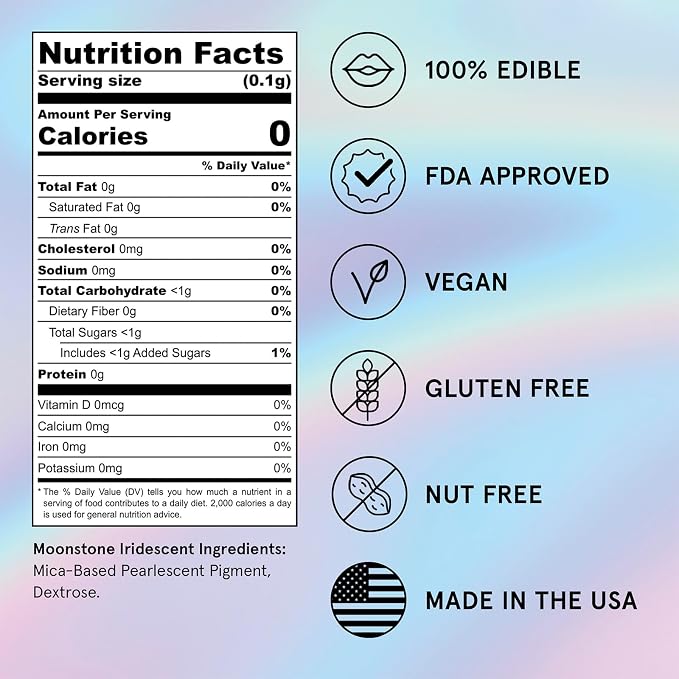 Fancy Sprinkles Moonstone Iridescent Edible Glitter Spray Pump | 2-Pack Iridescent Glitter for Drinks, Cocktails & Cake Decorating | Vegan & Gluten Free | Made in USA | 4gm each
