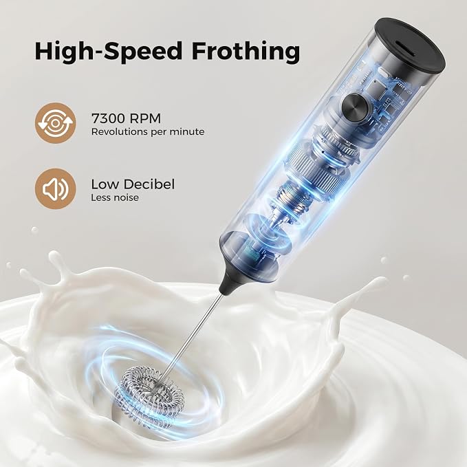 Rechargeable Milk Frother Handheld, Electric Foam Maker with Dual Spring Whisk, 3 Speeds for Coffee, Latte, Matcha, Hot Chocolate, Portable Charging USB-C Stainless Steel Hand Drink Mixer