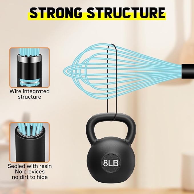 HOTEC 4 Pieces Silicone Whisks Set, Wire Balloon Whisks for cooking Egg Beater, Non-slip Handle Whisk for Non-stick Cookware Perfect for Cooking, Stirring, Beating and Blending,Blue