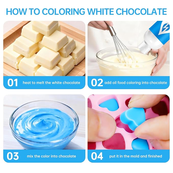 Blue Oil Based Food Coloring for Chocolate – Herbeklab 100ml Professional Concentrated Oil Food Dye for Candy Melts, Chocolate, Cake Pops, Strawberries & Baking