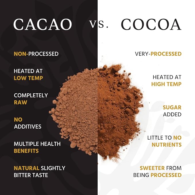 Paccari Cocoa Powder | Organic Cacao Powder Unsweetened | 100% Natural, Gluten Free, Organic, Non-GMO | Fair Trade Cacao Amargo en Polvo | (16 Oz)