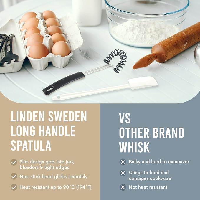 Linden Sweden Narrow Flexible Long Handle Spatula – Non-Stick and Heat-Resistant, Great for Home or Professional Use - Dishwasher-Safe – Made in Sweden