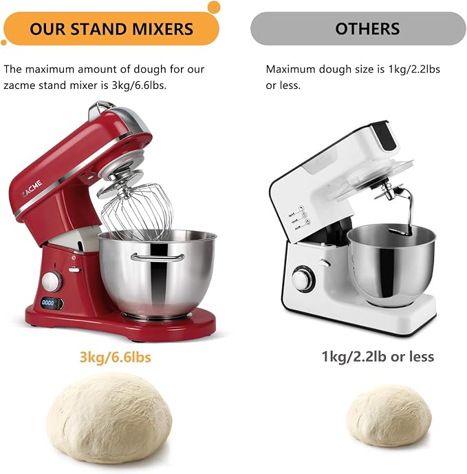 ZACME 8.4QT Commercial Stand Mixer 800W with Aluminum Die Casting Meets the Standard of NSF/ANSI 8-2023, Mixers Kitchen Electric Stand Mixer with Stainless Steel 8L Bowl, Dough Hook, Whisk and Beater