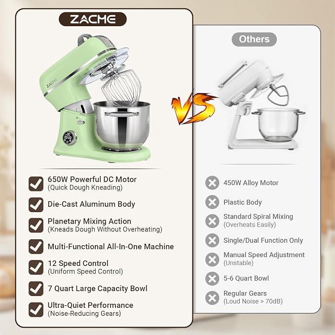 ZACME 7 Quart Stand Mixer Aluminum Die Casting, 650W 12 Speed Tilt-Head Kitchen Electric Stand Mixer, Household Food Mixer with Stainless Steel Bowl, Dough Hook, Whisk and Beater-Pistachio